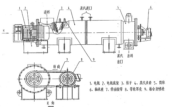 750型